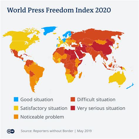 Why Is Singapore Falling Behind In Press Freedom Asia An In Depth