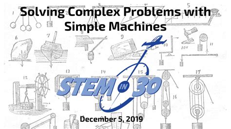 Complexities and risks of our modern world. Solving Complex Problems with Simple Machines | STEM in 30 ...