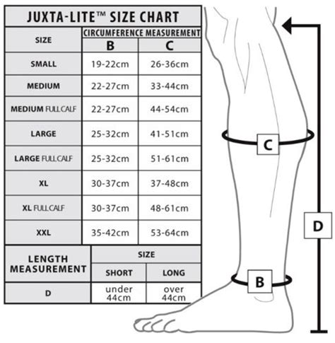 Mediven Circaid Juxta Lite Standard Legging Compression