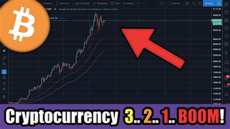 We've chosen five most common questions regarding the theme and answered to it. Cryptocurrency Breakout in 3.. 2.. 1.. BOOM! | Big Things ...
