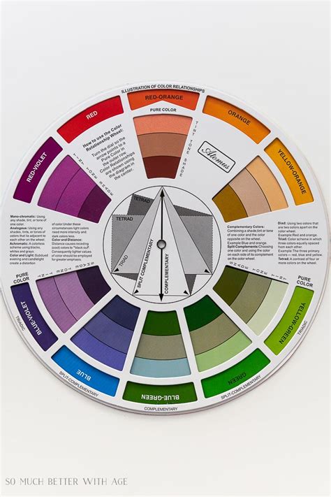 Color Theory For Decorating Color Wheel Interior Design