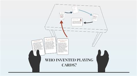 We did not find results for: WHO INVENTED PLAYING CARDS? by Faith Pleis