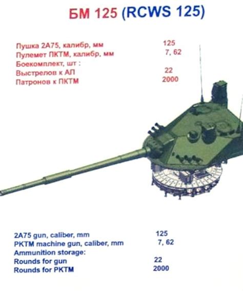 Bmp 3 In Russian Army Page 4