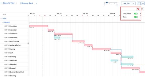 Gantt Chart With Critical Path Excel Template