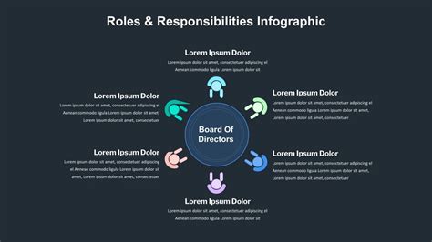 Roles And Responsibilities Slide Powerpoint Template Slidekit
