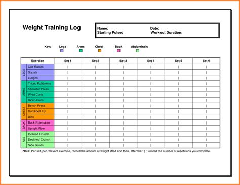 That i prefer the variability of metcons over bodybuilding style work. Bodybuilding Excel Spreadsheet in Madcow Spreadsheet Excel ...