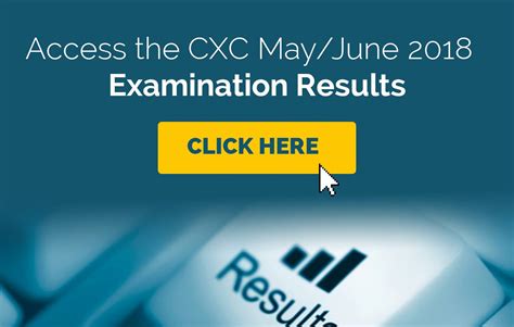 The Ccslc® Mayjune 2018 Caribbean Examinations Council