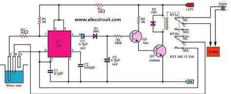 This is the best automatic water pump controller circuit diagram with a water level indicator. Automatic water pump controller using 555 timer - ElecCircuit.com