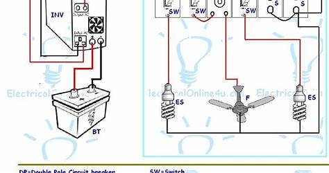 Mobile Home Electrical Wiring Problems