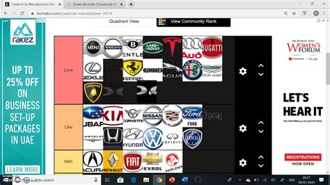 The pages also include a picture of the character, their profile, and a one question q&a regarding the. My car manufactures tier list - YouTube