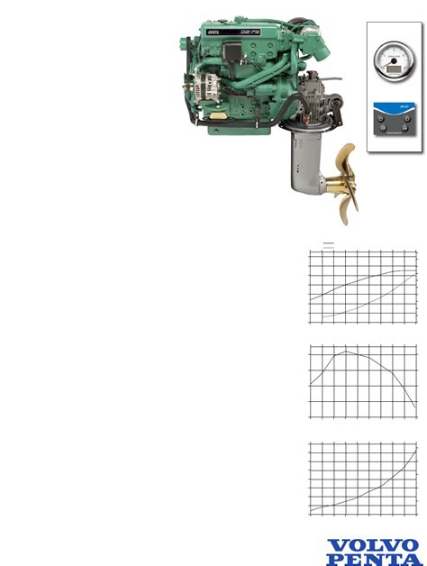 Wiring diagrams volvo by year. Wiring Diagram Volvo Pentum D275 - Wiring Diagram Schemas