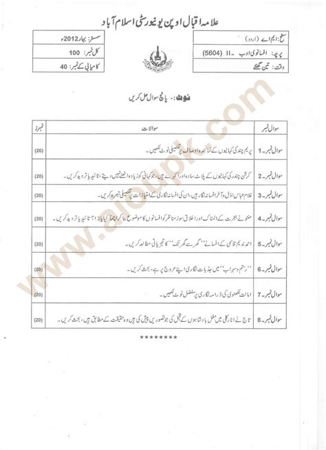 Aiou Past Papers Code 5604 Urdu Fiction Ii Ma Spring 2013