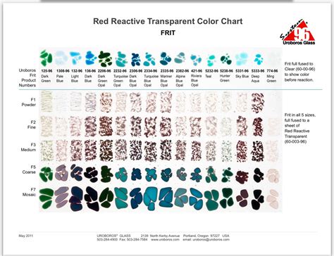 Spectrum Reactive Glass Chart Fused Glass Wall Art Glass Fusing Projects Fused Glass Artwork