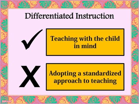 Differentiating Instruction Ppt