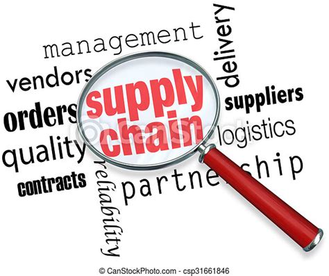 Supply Chain Logistics Magnifying Glass Words Supply Chain Words Under