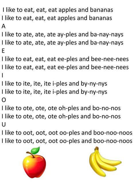 Ppt I Like To Eat Eat Eat Apples And Bananas I Like To Eat Eat