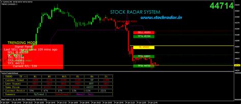 Forex Hacked Stop Loss Ladda Ner Binär Alternativ Robot För Sverige