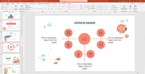 Cómo hacer un mapa conceptual en Word y PowerPoint