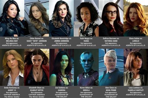 Women Of Mcu — Ohyesmarvel The Women Of The Marvel Cinematic