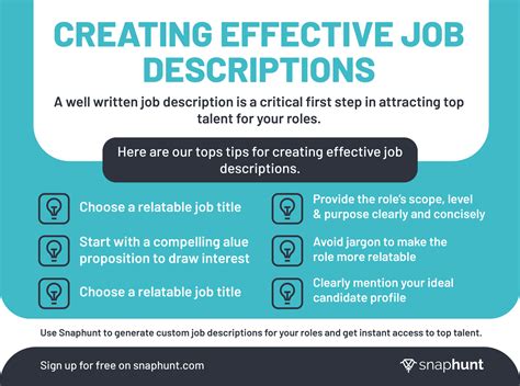 How To Write A Perfect Job Description Infographic Rsnaphunt