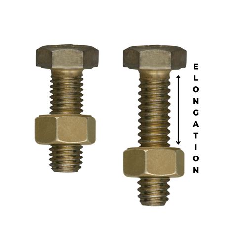 Bolt Tightening Methods Pros And Cons Infasco