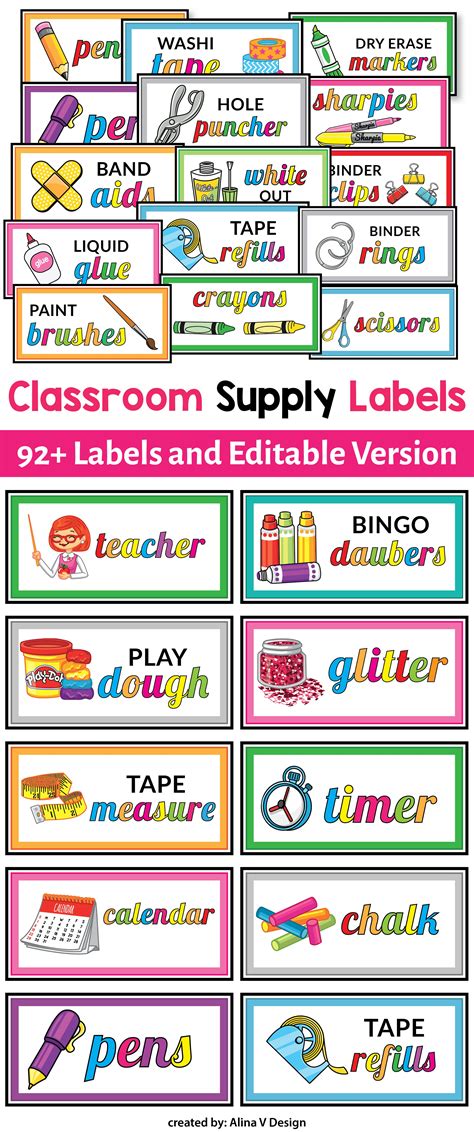 Editable Classroom Supply Labels With Pictures By Ali