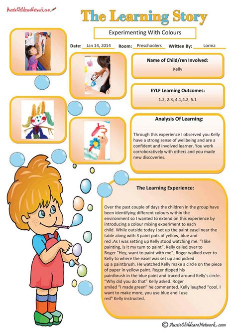Learning Story Bubbles Aussie Childcare Network