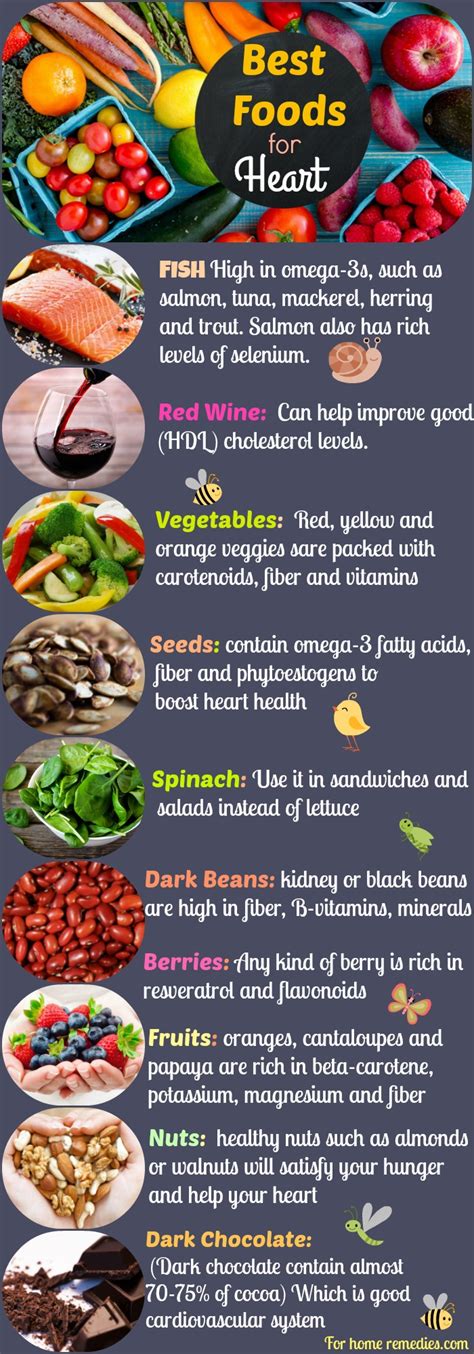 Beans, beans, good for your heart. turns out it's true! Best Foods for My Heart: Feeling Young and Active ( What ...