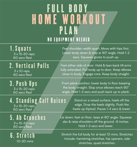 5 Full Body Exercises For A Beginner Home Workout Myvegan