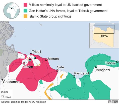 Libya Crisis Un Warns Attacks On Civilians May Amount To War Crimes
