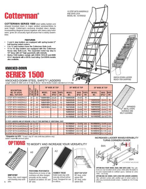 Cotterman Series 1500 18 Inch Rolling Steel Safety Ladder Expanded