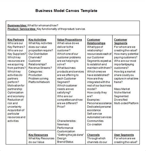 Business Model Template Business Model Canvas Word Template