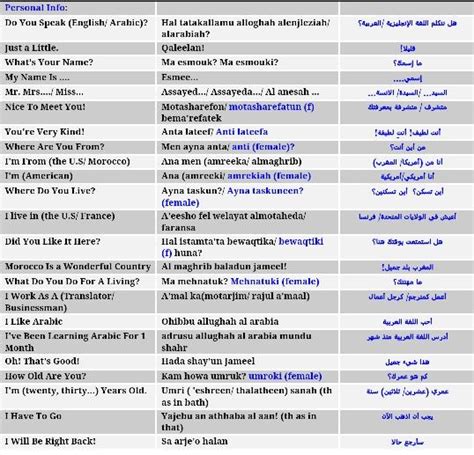 The Most Beautiful Arabic Names And What They Mean With Images My Xxx Hot Girl