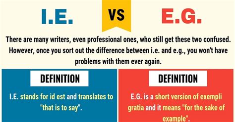 i e vs e g when to use e g vs i e with useful examples 7esl learn english