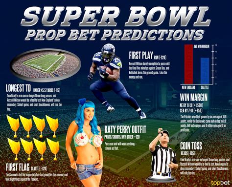 2015 Super Bowl Betting Props Preview Picks And Predictions
