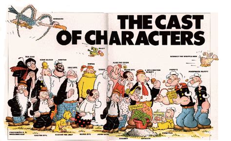 Popeye Cast Of Characters Popeye Cartoon Characters