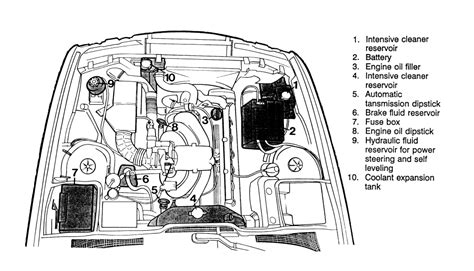 Bmw 325i fuse box diagram. 1992 Bmw 325i Engine Diagram