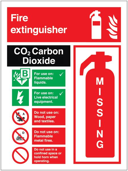 Co2 Fire Extinguisher Instruction Sign With Missing Indicator Safetyshop