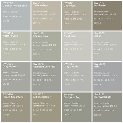 List Of Sherwin Williams Best Exterior Paint Colors 2022 With Creative