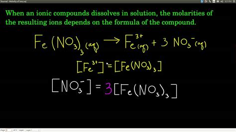 Calculate the concentration of ions in a solution having new time. Chem143 Molarity of Ions - YouTube