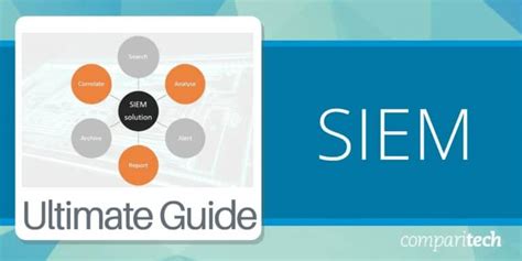 Ultimate Siem Guide What Is It How It Works Next Gen And More