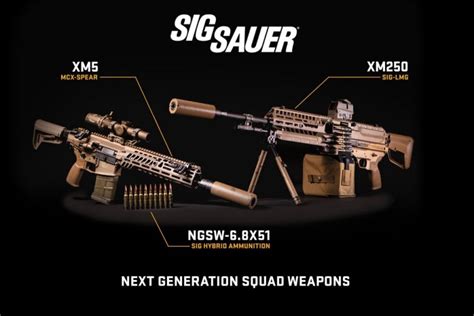 Us Army Selects Sig Sauer Next Generation Squad Weapons System Edr