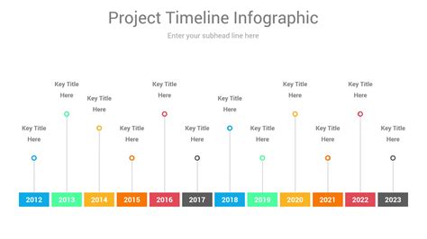Yearly timeline powerpoint infographic | CiloArt