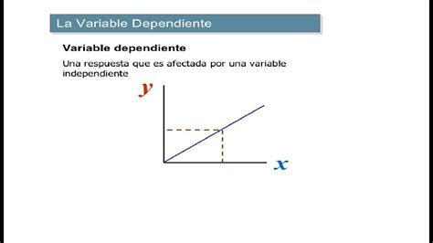 Ejemplo De Variable Dependiente Y Variable Independiente Ejemplo Sencillo