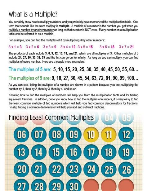 Least Common Multiples Free Pdf Download Learn Bright