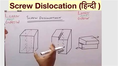 Screw Dislocation हिन्दी Youtube