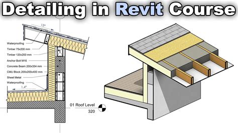 Detail In Revit Revit Detailing Mastercourse Callout Drafting View