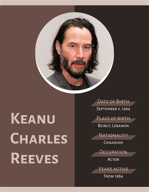 Keanu Reeves Biography 전기 Template