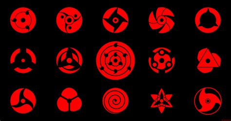 We hope you enjoy our variety and growing collection of hd. #5041879 / Red, Sharingan (Naruto), Naruto, Mangekyō ...