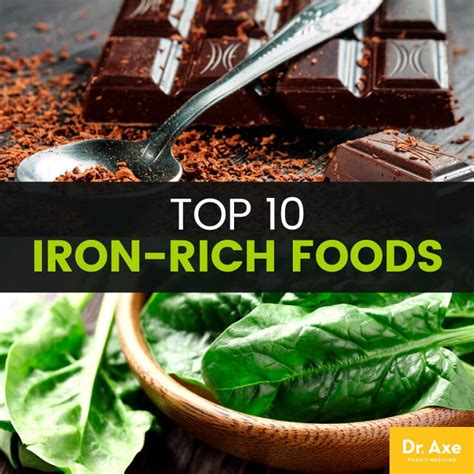Top 10 Important Benefits Proposed Intake And Iron Rich Foods
